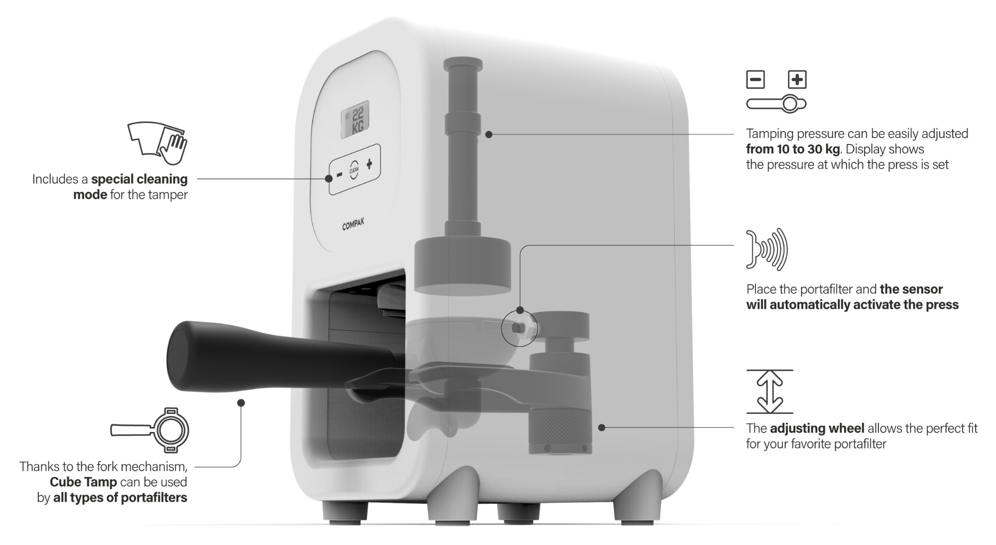 Compak Cube Tamp — zdjęcie 5
